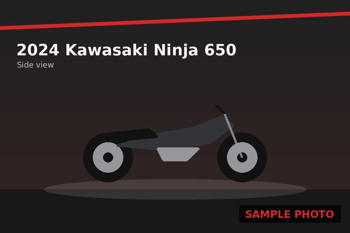 Sample photo: 2024 Kawasaki Ninja 650